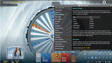 Ice Fishing RTP – Auszahlungsquoten-Übersicht